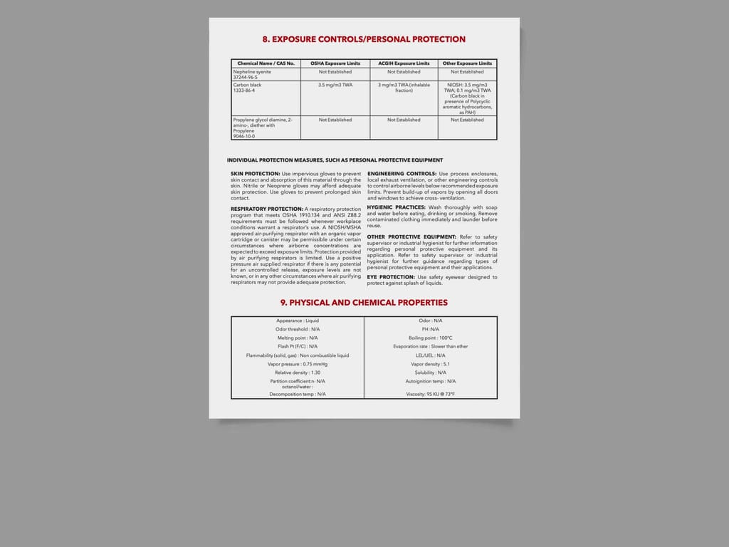 Safety<br>Data Sheets